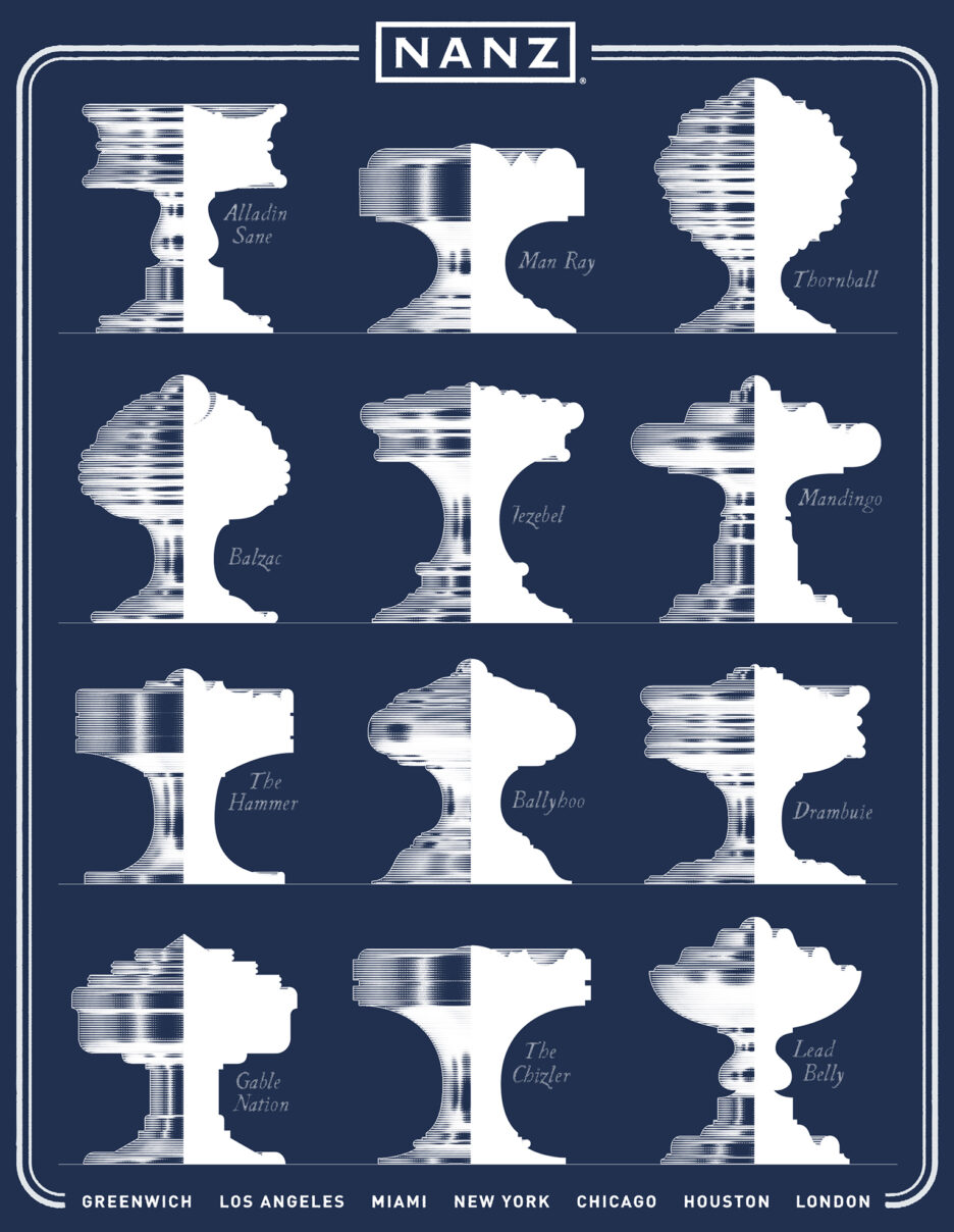 Catalogue Staging The Nanz Company