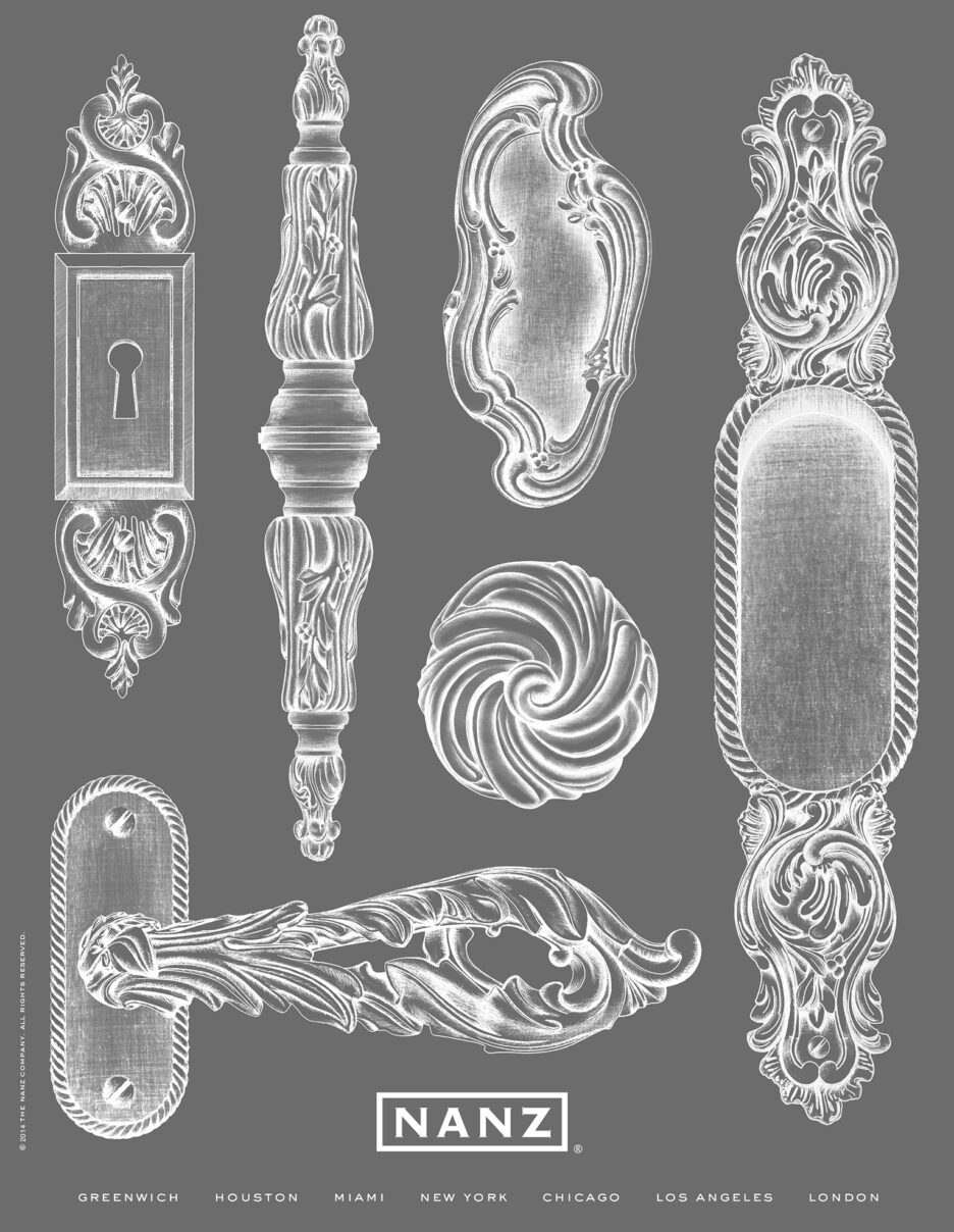 Catalogue Staging The Nanz Company