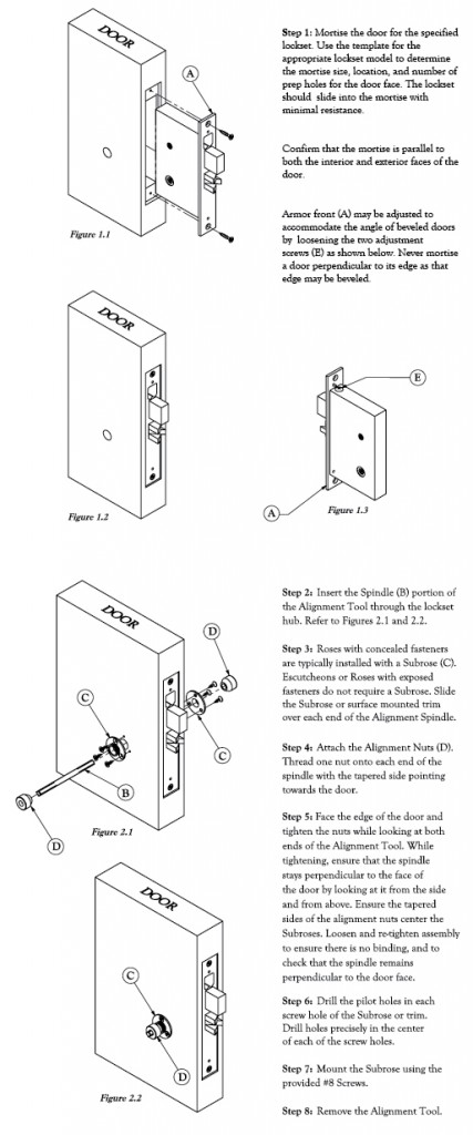Beautiful view of Apartment Lockset Installation For Renovation